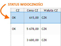 Status widoczności ofert w serwisach zagranicznych Allegro