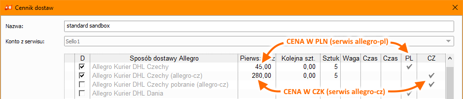 Cennik dostaw Allegro w Sello. Ceny dla rynku czeskiego